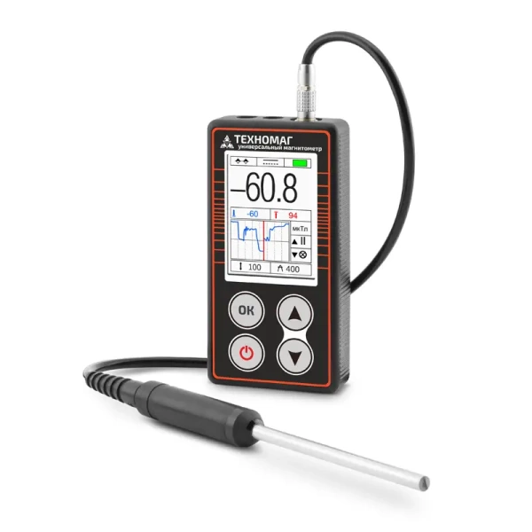 Универсальный магнитометр Техно-НДТ ТЕХНОМАГ с преобразователями П-1С и П-1М тесламетра и образцами купить по низкой цене | МАКСПРОФИТ