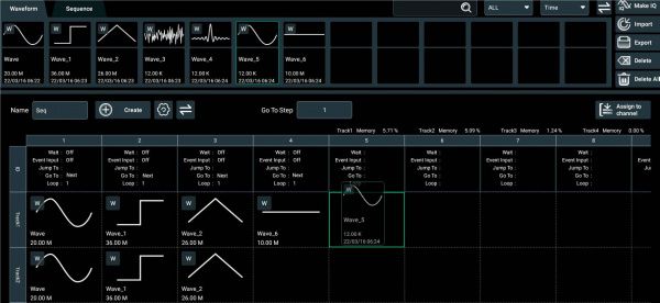Опция создания сценариев последовательностей сигналов и управления ими MDG70000-SEQ купить по низкой цене | МАКСПРОФИТ
