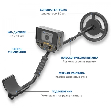 Металлоискатель МЕГЕОН 45013 купить по низкой цене | МАКСПРОФИТ